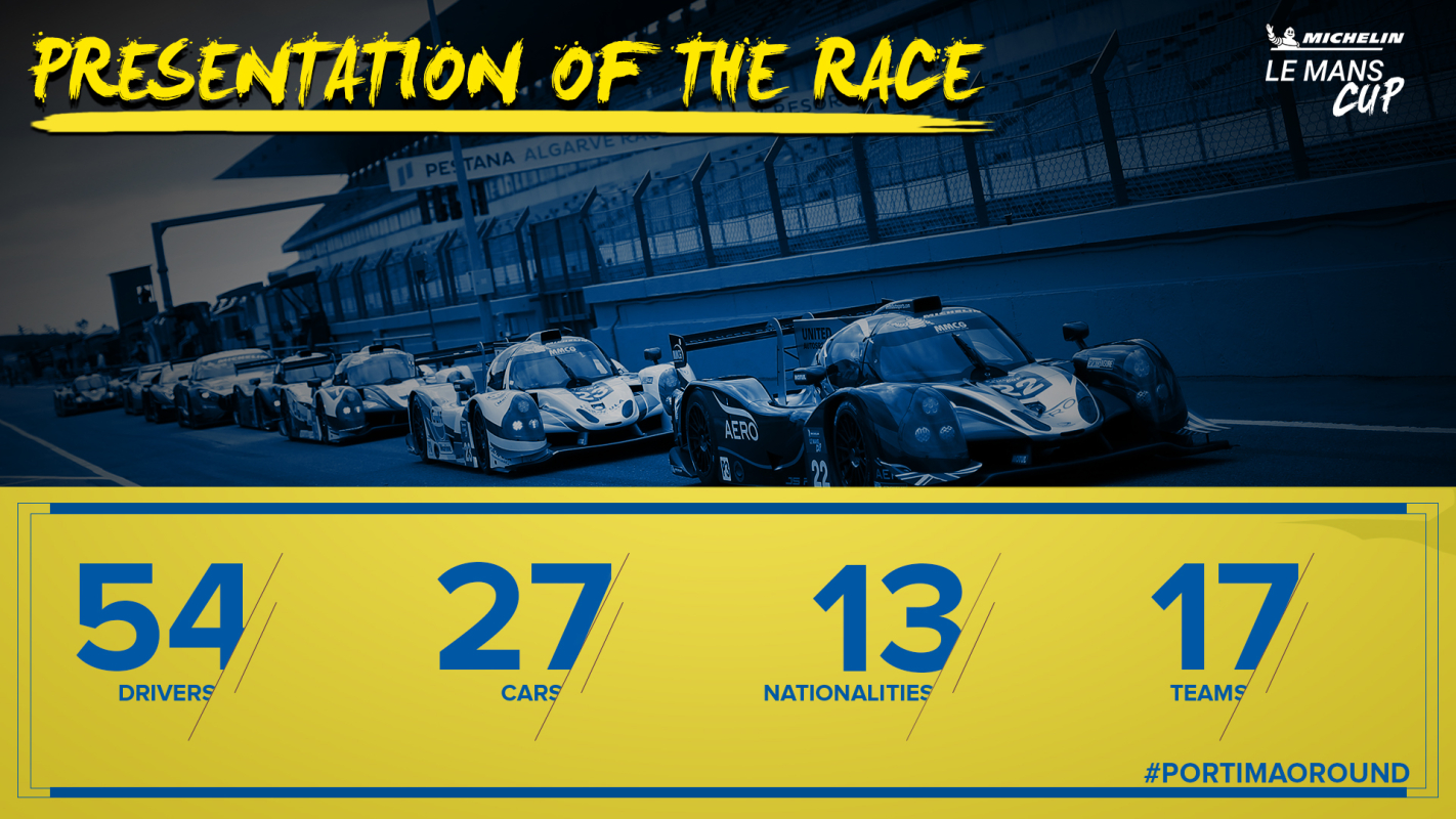 Presentation of the Portimão round