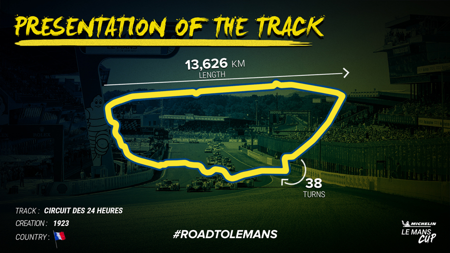 Road To Le Mans presentation
