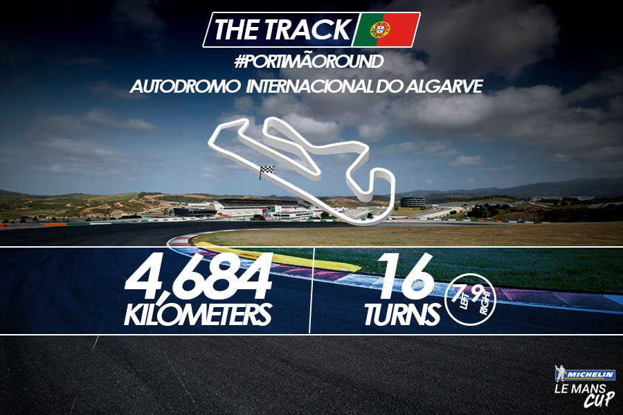 The figures of the Portimão round