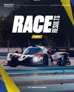Round 2: DONE. ✅ #LeCastelletRound had it all - action, drama, and non-stop racing. Dive into the fu