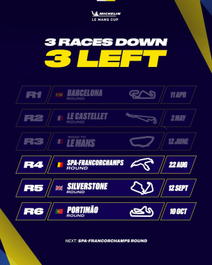 Half the season down. 🫡 Barcelona, Le Castellet, Le Mans done - still to come? Spa-Francorchamps, Si