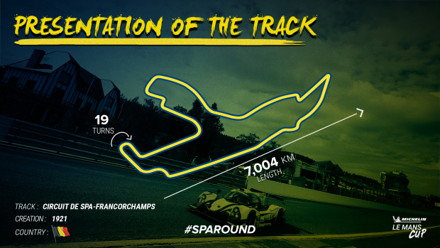 Présentation de la manche de Spa-Francorchamps