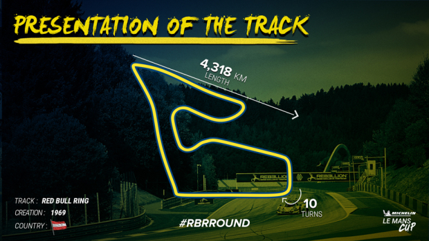 Presentation of the Red Bull Ring round